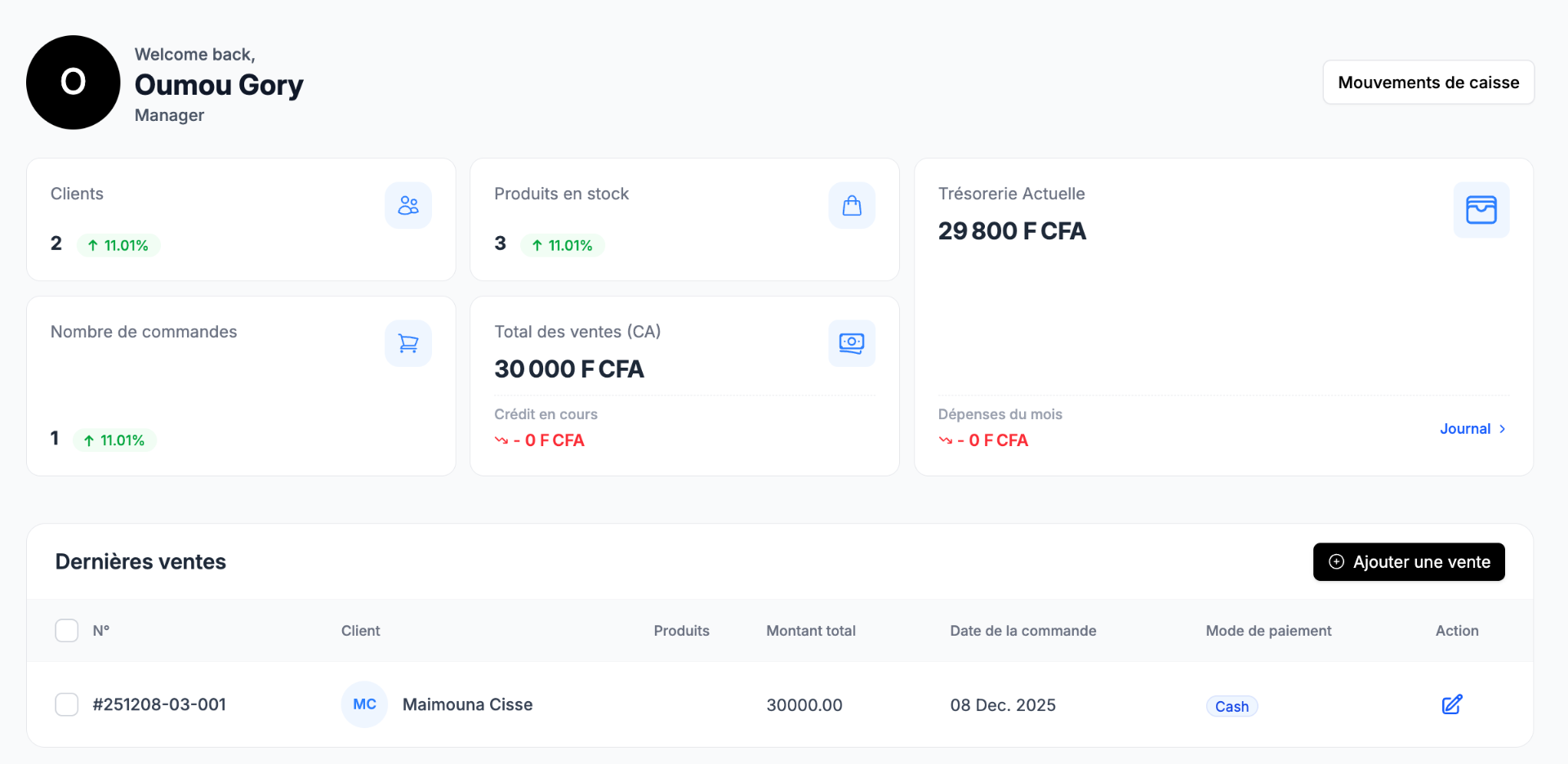 Aperçu du tableau de bord Sira